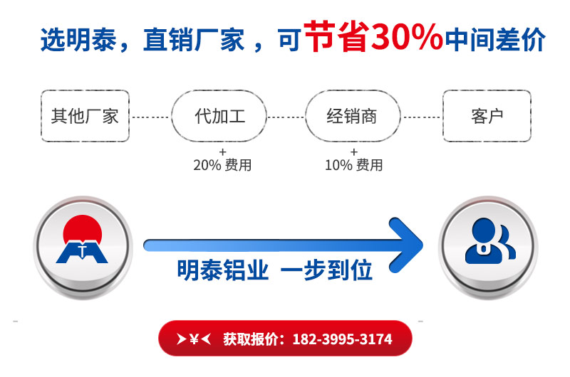 明泰鋁業(yè)5052A鋁板直銷廠家_價(jià)格優(yōu)惠 明泰鋁業(yè)5052A鋁板直銷廠家_價(jià)格優(yōu)惠